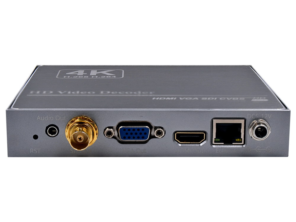 NH200PD-SDI HDMI VGA SDI CVBS高清解码器